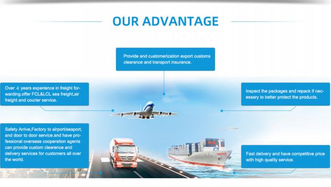 Cheap Reliable China Air Freight Agent Battery Shipping Service