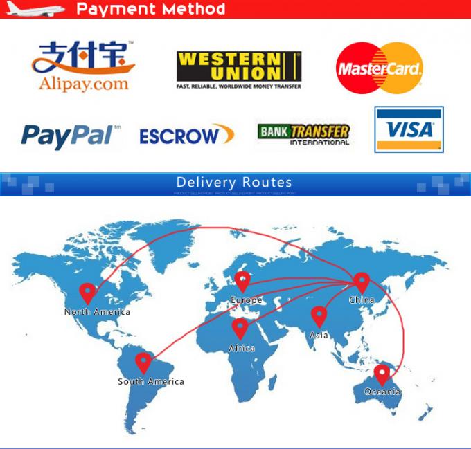 Cheap Reliable China Air Freight Agent Battery Shipping Service